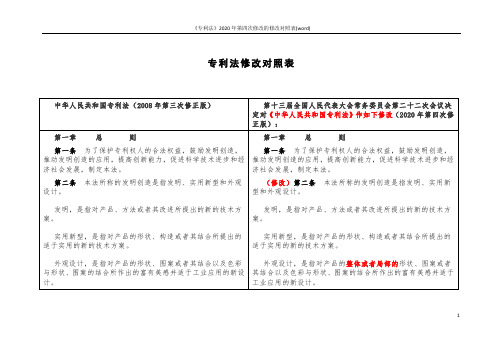 《专利法》2020年第四次修改的修改对照表(word)