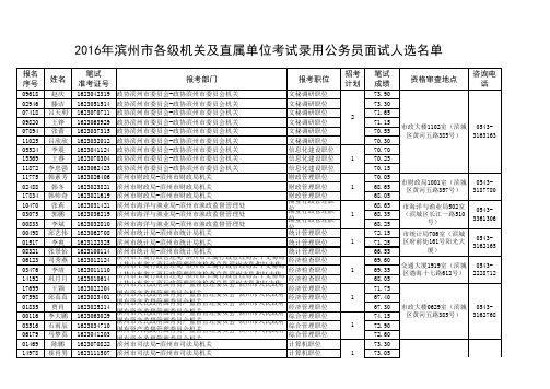 2016滨州公务员名单