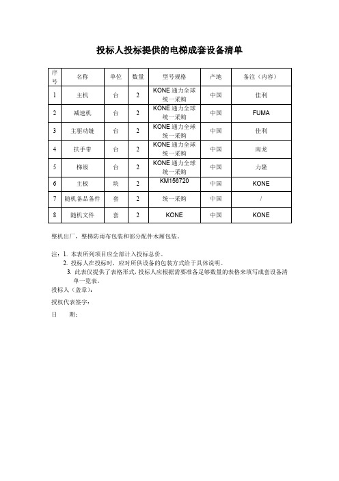 投标人投标提供的电梯成套设备清单