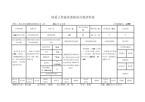 水情水害分析月报[1].