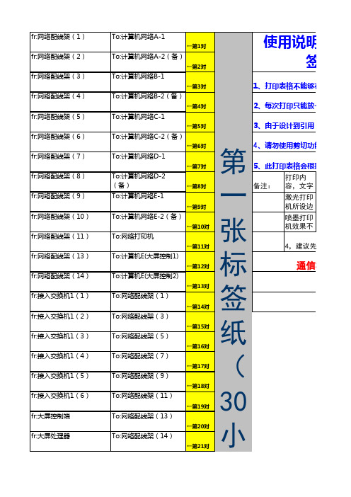 A4线缆标签数据模板