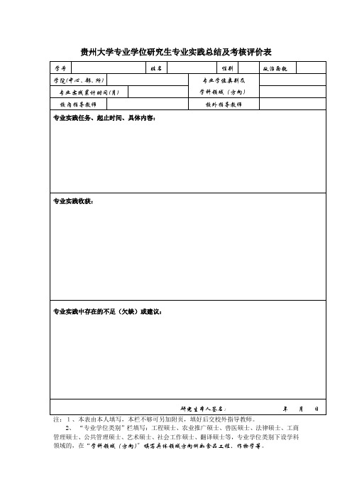 贵州大学专业学位研究生专业实践总结及考核评价表