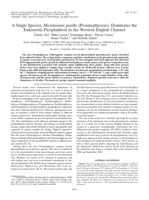 A Single Species, Micromonas pusilla (Prasinophyceae), Dominates the Eukaryotic Picoplankton in the