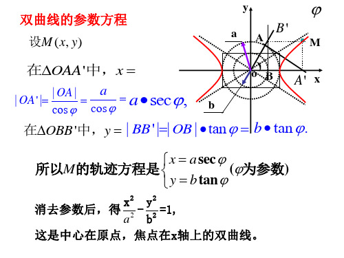 双曲线的参数方程抛物线的参数方程