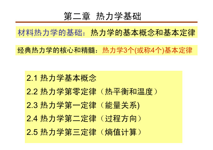 材料热力学-第二章