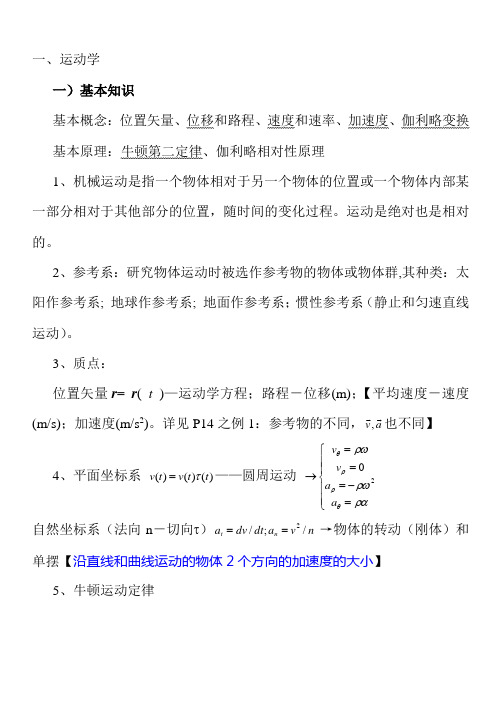 大学物理1 复习提纲