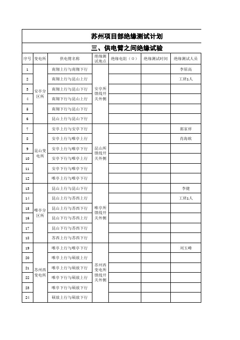 开通方案附件