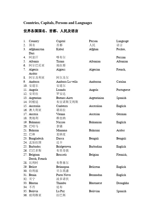 各国国名、首都、人民及语言