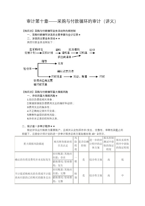 审计第十章——采购与付款循环的审计(讲义)