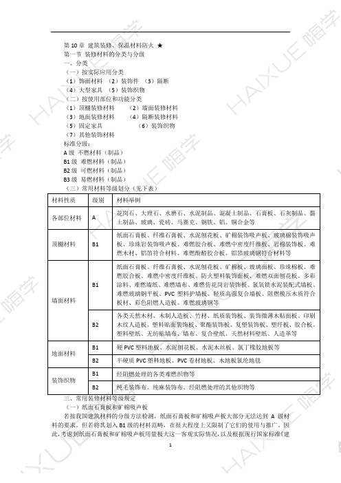 李作强 一级消防工程师 消防安全技术实务 2017基础教材精讲班 2篇10章