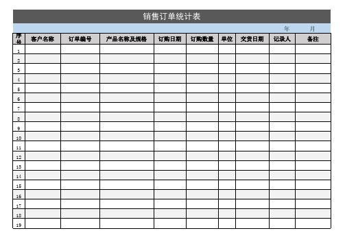 excel表格模板：销售订单统计表