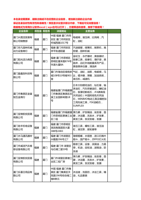 新版福建省厦门工具油工商企业公司商家名录名单联系方式大全23家