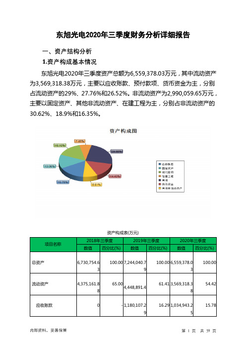 东旭光电2020年三季度财务分析详细报告