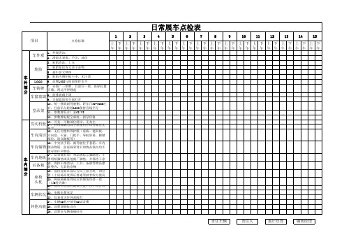 车辆点检表