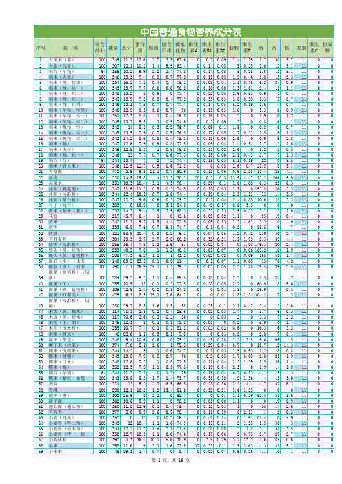 中国普通食物营养成分表(修正版)