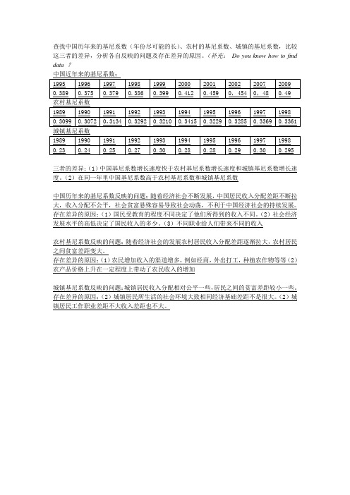 查找中国历年来的基尼系数(年份尽可能的长)、农村的基尼系数、城镇的