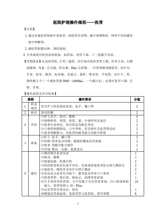 医院护理操作规范——洗胃(2019年版)