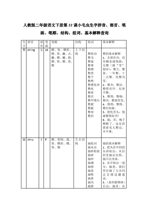 人教版二年级语文下册第22课小毛虫生字拼音、部首、笔画、笔顺、结构、组词、基本解释查询