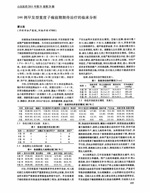 144例早发型重度子痫前期期待治疗的临床分析