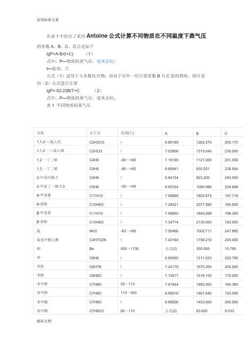 各种的物质饱和蒸汽压地算法