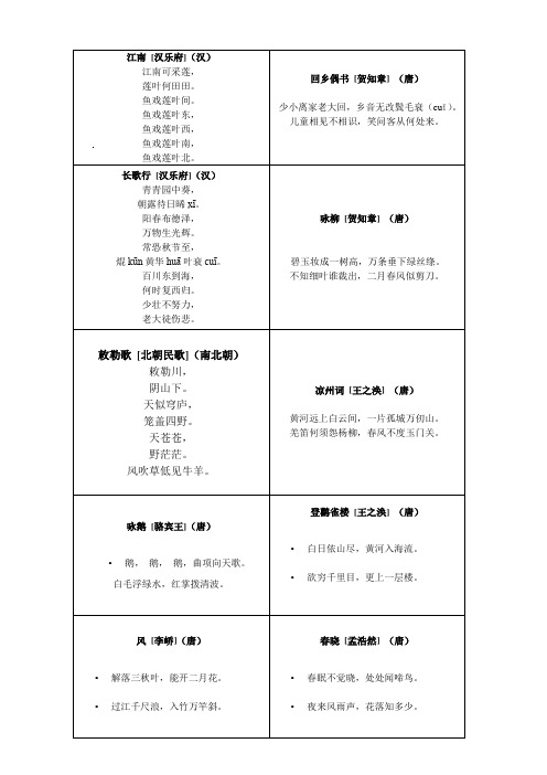 小学生必背75首古诗(卡片自制版)