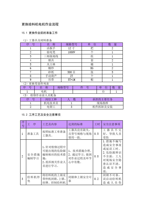 更换给料机电机作业流程