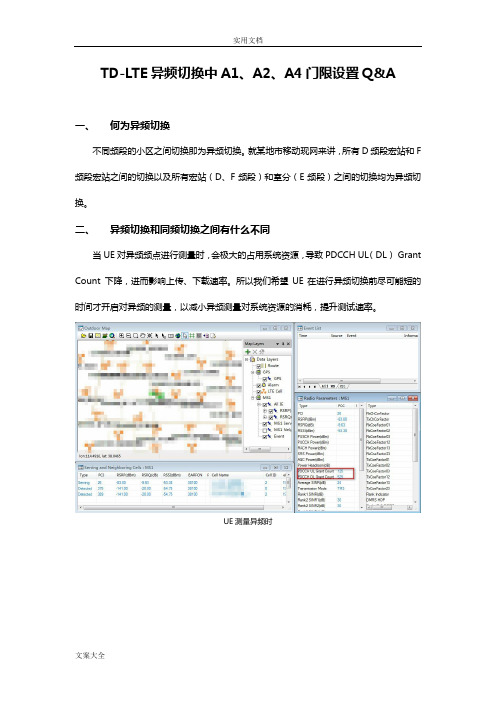 TD-LTE异频切换中A1、A2、A4门限设置