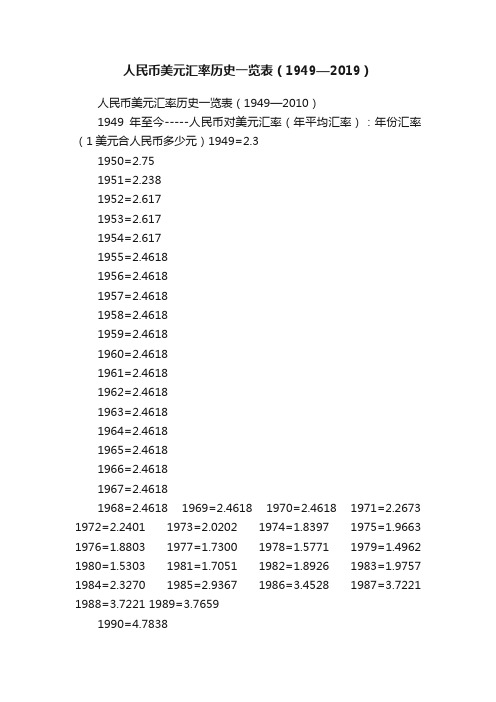 人民币美元汇率历史一览表（1949—2019）