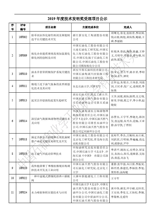 2019年度技术发明奖受理项目公示