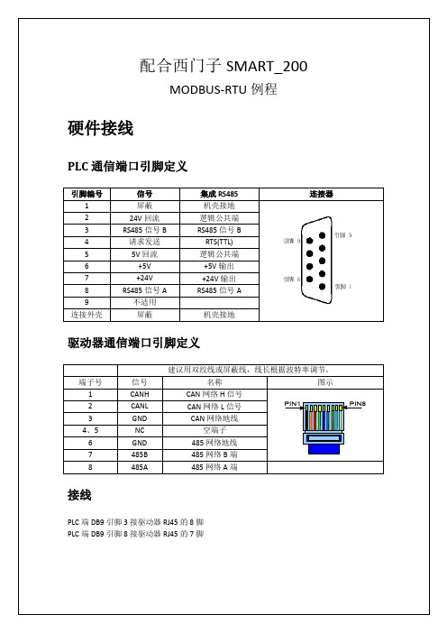 配合西门子SMART_200  MODBUS例程