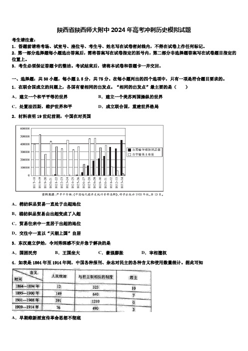 陕西省陕西师大附中2024年高考冲刺历史模拟试题含解析