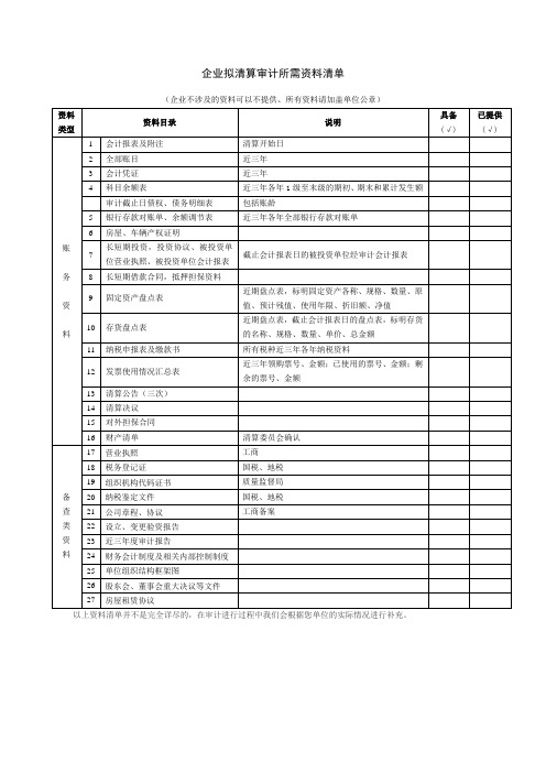 清算审计资料清单