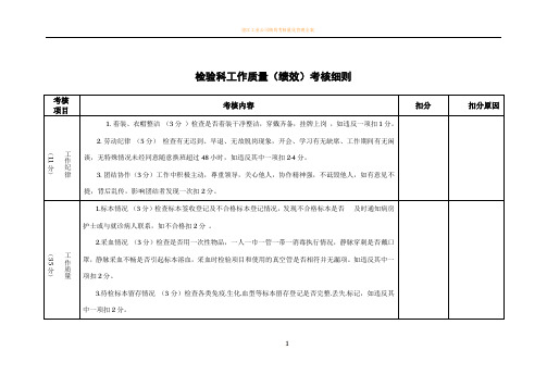 检验科绩效考核细则