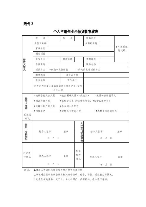 个人申请创业担保贷款审核表