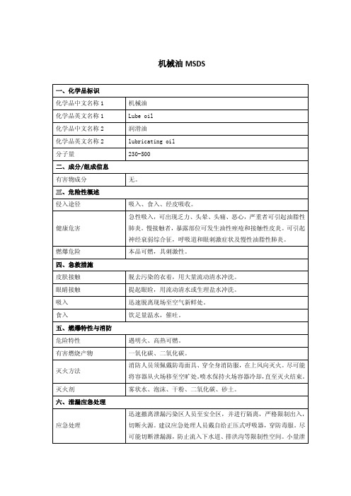 机械油MSDS