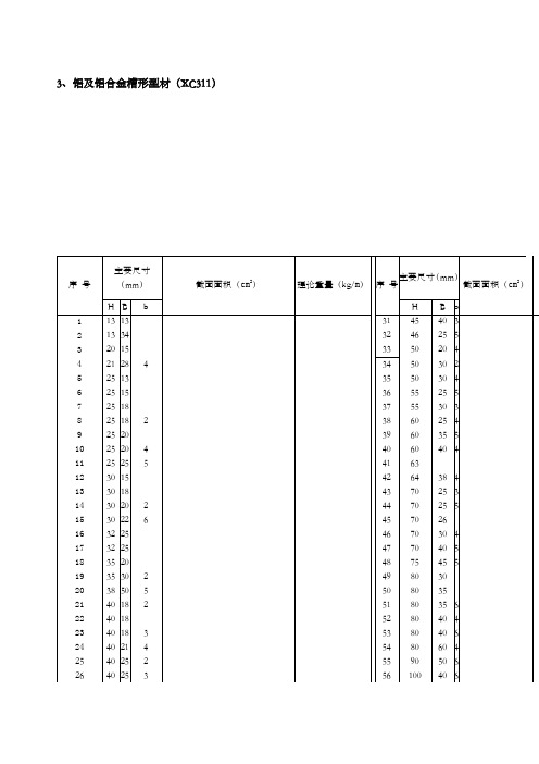 铝合金型材理论重量