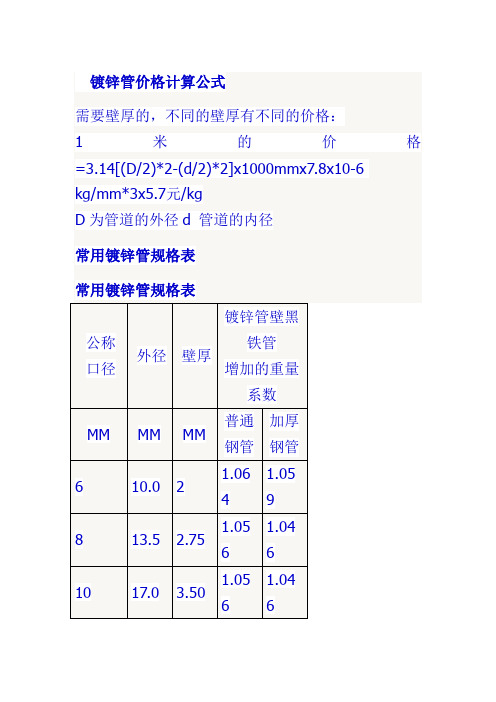 镀锌钢管理论_质量计算公式