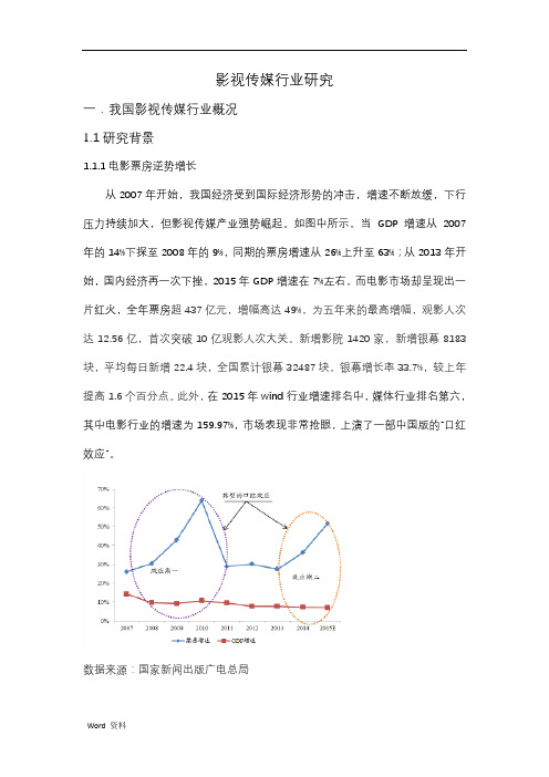 影视传媒行业研究