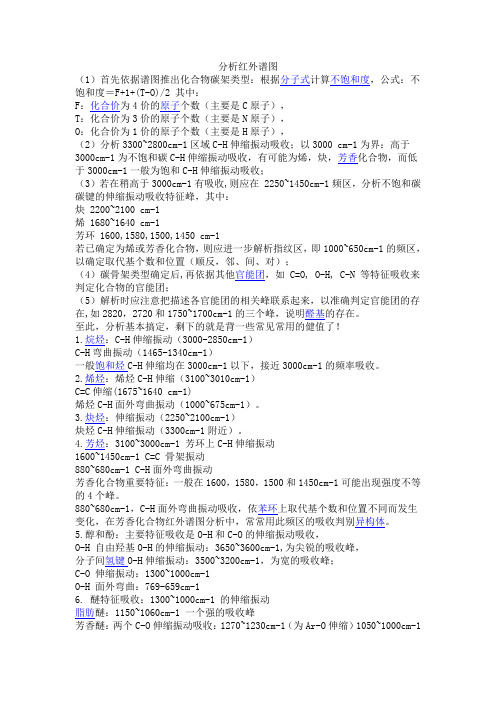 怎么分析红外谱图