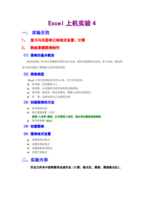 Excel上机实验4