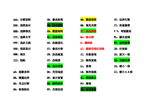 【最新精选】湘源控规的快捷命令