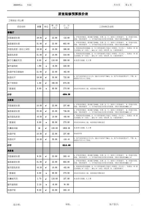 2015新房装修预算表清单