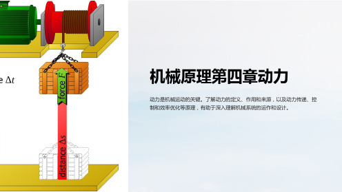 机械原理第四章动力