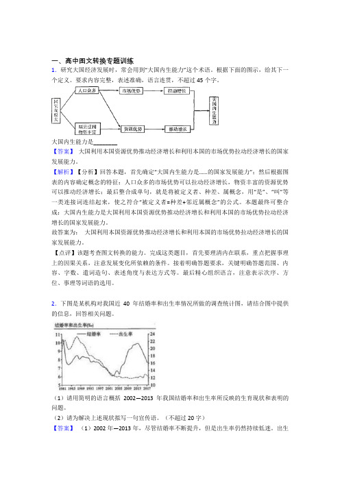 2020-2021备战高考语文 图文转换 综合题附答案