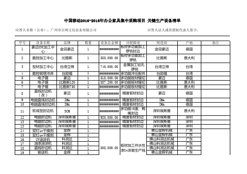 4.附表3：关键检测设备清单、关键生产设备清单