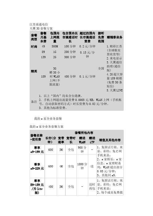 电信3g套餐