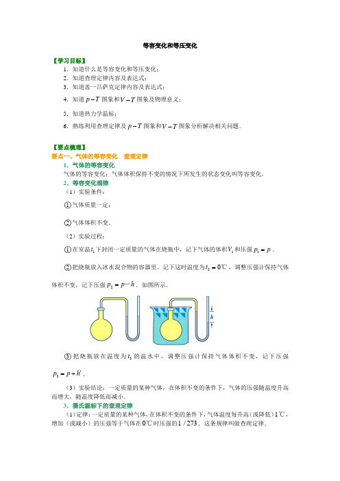 知识讲解 等容变化和等压变化 