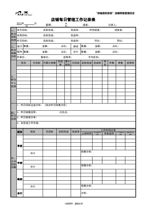 店铺日常报表表格