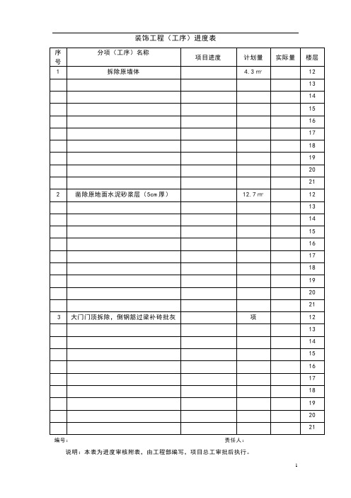 工程量清单核算表6.8