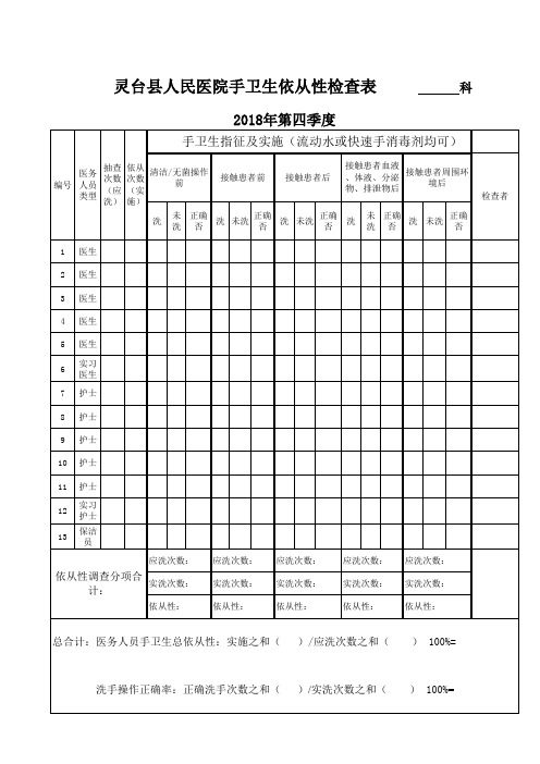 手卫生依从性检查表